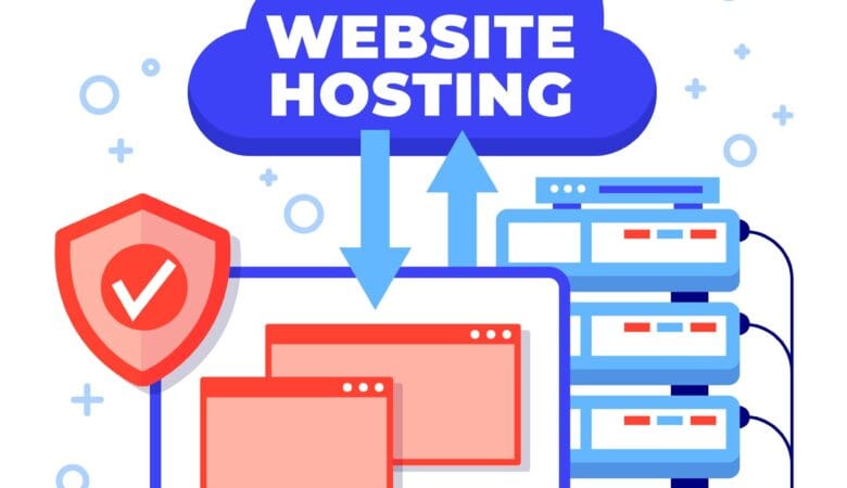 Hosting Perú: La Mejor Opción para tu Sitio Web con hostingperupyme